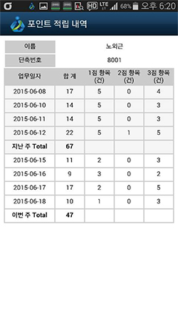 금일 수행실적보기 - 02